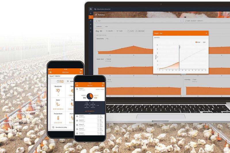 Farmbookpro дозволяє серед іншого здійснювати облік та аналіз даних за допомогою мобільного зв'язку