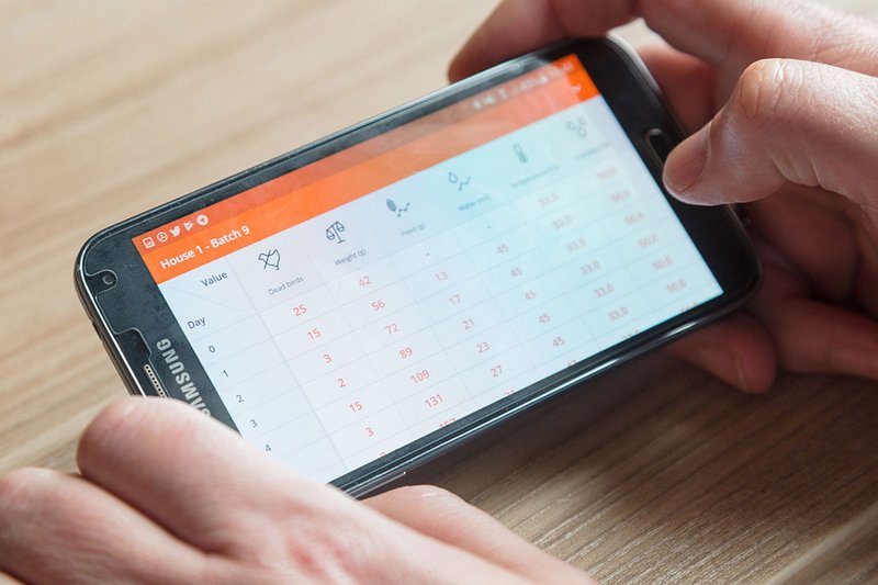 Приложение FarmBookpro