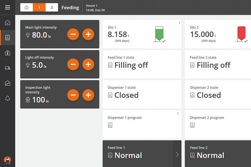 Свиноводство: компьютер управления 307pro/310pro осуществляет кормление, взвешивание и вентиляцию