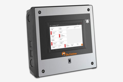 Приборы аварийной сигнализации