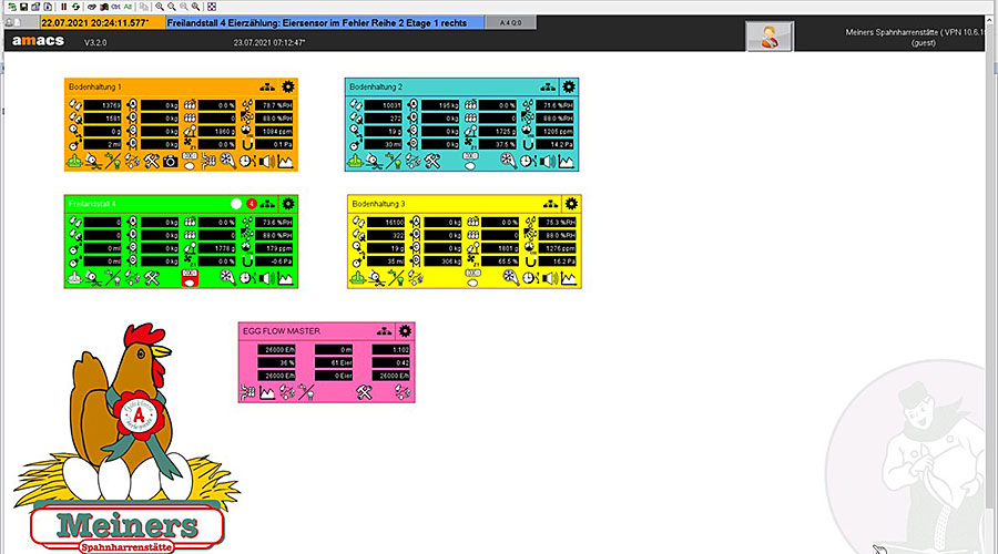 Screenshot Computerbildschirm